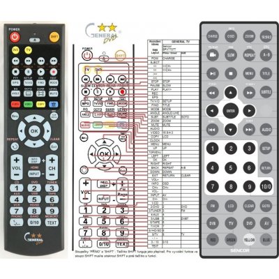 Dálkový ovladač General Sencor SPV7707T, SPV7909T, SPV8011T – Zbozi.Blesk.cz