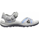 Keen Terradora II Strappy Open Toe W – Sleviste.cz