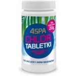 Gamix 4SPA Chlor Mini Tablety 50x20g – Hledejceny.cz