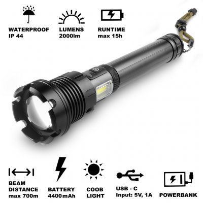 Retlux RPL 401 – Zbozi.Blesk.cz
