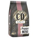 CD Puppy MINI 15 kg