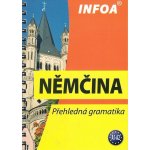 Němčina - přehledná gramatika - Lohr K., Navrátilová J. – Hledejceny.cz