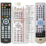 Dálkový ovladač General SEG DVRC-735 – Sleviste.cz