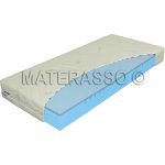 Materasso Polargel Superior – Hledejceny.cz