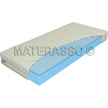 Materasso Polargel Superior