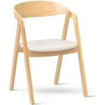 ITTC Stima Guru masiv buk – Zboží Dáma