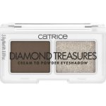 Catrice Oční stíny Diamond Treasures Cream to Powder 010 Hazel Spark 2,8 g – Zboží Dáma Catrice Oční stíny Diamond Treasures Cream to Powder 010 Hazel Spark 2,8 g – Zboží Dáma