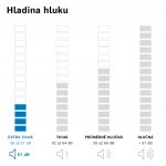 Bosch WQB246DMBY – Hledejceny.cz