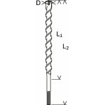 Bosch 2608586774 – Hledejceny.cz