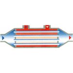 ZODIAC HEAT LINE Titan 70 kW – Zbozi.Blesk.cz