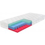 Ahorn Dia Relax – Hledejceny.cz