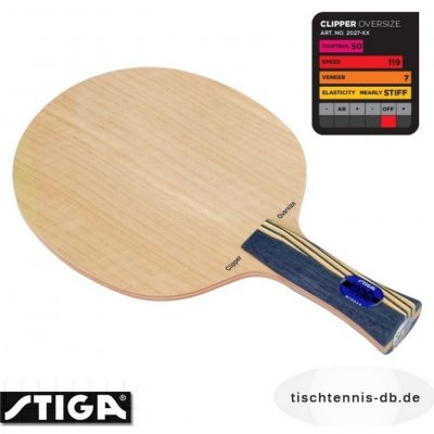 Stiga Clipper – Zboží Dáma