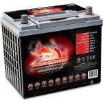 Fullriver Full Throttle 12V 64Ah 750A FT750-35 – Zboží Mobilmania