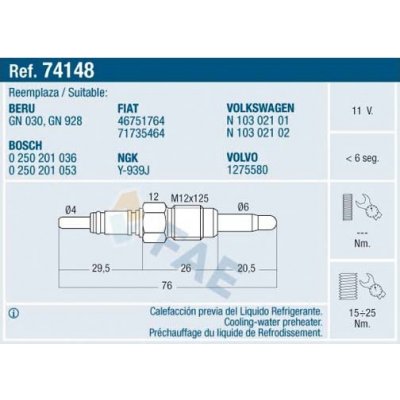 Žhavicí svíčka, elektrické žhavení FAE 74148 – Hledejceny.cz