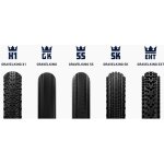 Panaracer Gravelking SK 700x38 – Zboží Dáma