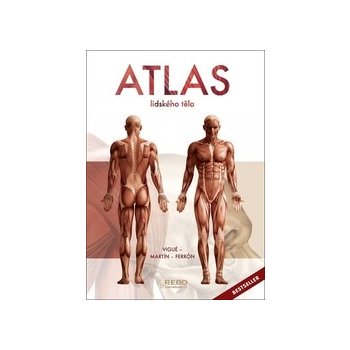 Atlas lidského těla