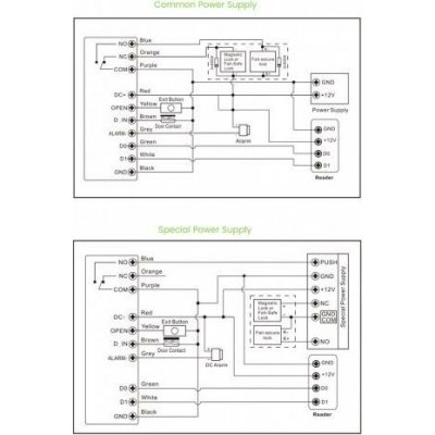 ZONEWAY V3-F – HobbyKompas.cz