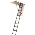 Fakro LML 280 Lux 92x130 cm – Zboží Mobilmania