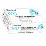 Hangzhou Singclean COVID-19 Test Kit Colloidal Gold Method 20 ks – Zboží Mobilmania