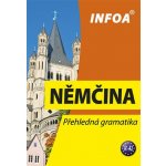 Němčina - přehledná gramatika - Lohr K., Navrátilová J. – Sleviste.cz