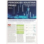 Periodická soustava prvků s názvoslovím organické a anorganické chemie – Hledejceny.cz