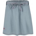 Loap sportovní sukně Nene modrá – Zbozi.Blesk.cz