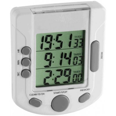 TFA 38.2020 – Zbozi.Blesk.cz