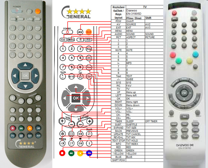 Torress's Product Image