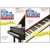 Multimédia a výuka eMedia Piano Deluxe Mac