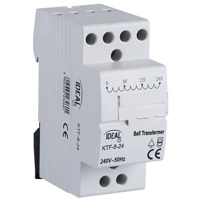 Kanlux 23260 – Sleviste.cz