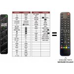 Dálkový ovladač Predátor Sony KD-32W800P – Zboží Živě
