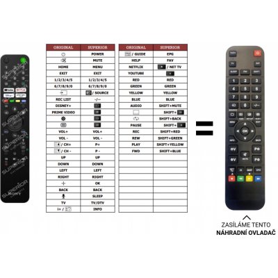 Dálkový ovladač Predátor Sony KD-32W800P – Zboží Živě