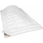 Klinmam Modal Wellness souprava celoroční 70x90 135x200 – Zboží Mobilmania