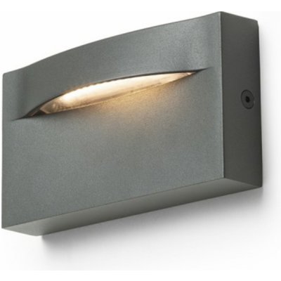 Rendl R13934 – Hledejceny.cz