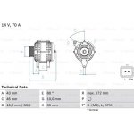 BOSCH generátor 0986049370