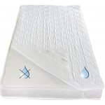 Kvalitex Thermo chránič matrace s PU nepropustný 80x200 – Zboží Mobilmania