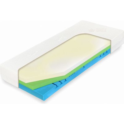 Curem C4500 1+1 – Sleviste.cz