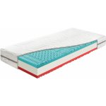 Benab Zero – Zboží Dáma