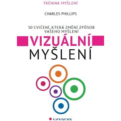 Vizuální myšlení – Hledejceny.cz