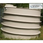 ApoPlast septik samonosný kruhový 20m³ – Sleviste.cz