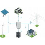Deye Xtend Solarmi SUN-5K-SG03LP1-EU – HobbyKompas.cz
