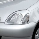 Toyota Yaris Kryty předních světel