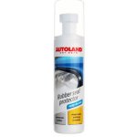 Autoland Nano+ NANOSILIKOL 170 ml – Hledejceny.cz