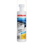 Autoland Nano+ NANOSILIKOL 170 ml – Zboží Mobilmania