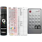 Dálkový ovladač General Genius GHT-S200 – Zboží Živě