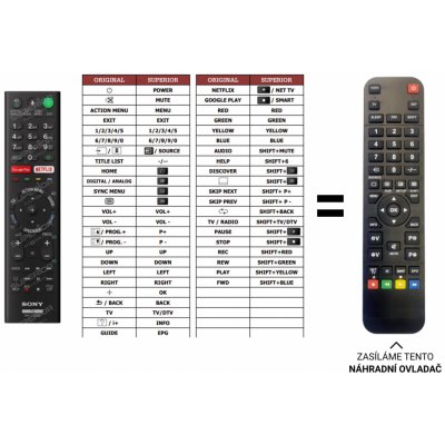 Dálkový ovladač Predátor Sony KD-43XD8005 – Hledejceny.cz