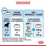 Royal Canin Medium Puppy 15 kg – Hledejceny.cz