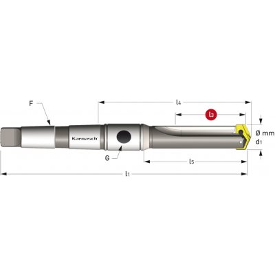 Karnasch 221040066000640 – Hledejceny.cz