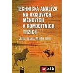 Technická analýza na akciových, měnových a komoditních trzích – Hledejceny.cz