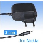 ALIGATOR CDP0033 – Sleviste.cz